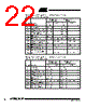 AT89C5132-ROTIL Datasheet HTML 22Page - ATMEL Corporation 
