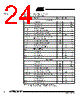 AT89C5132-ROTIL Datasheet HTML 24Page - ATMEL Corporation 