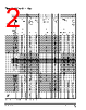 EC103C Datasheet HTML 2Page - Teccor Electronics 