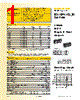R12P3.3S/P Datasheet HTML 1Page - Recom International Power 