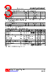 LM317SL-AA3-R Datasheet HTML 3Page - Unisonic Technologies 