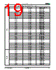 AM29BDS643G Datasheet HTML 19Page - Advanced Micro Devices 