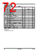 AM29BDD160GB28DPBI Datasheet HTML 72Page - Advanced Micro Devices 