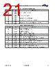 AM29BDS320G Datasheet HTML 21Page - SPANSION 