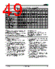 AM29BDD160GB28DPBE Datasheet HTML 49Page - Advanced Micro Devices 