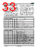 AM29BDD160GT28DPBK Datasheet HTML 33Page - Advanced Micro Devices 