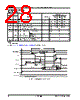 AM29SL400DB100WAF Datasheet HTML 28Page - Advanced Micro Devices 