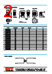 LHA16013P Datasheet HTML 2Page - DONG IL TECHNOLOGY LTD. 