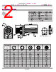 CDM1221 Datasheet HTML 2Page - CUI Devices 