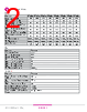 DR10D12 Datasheet HTML 2Page - Sensata Technologies, Inc. 