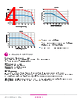 DR10D24 Datasheet HTML 4Page - Sensata Technologies, Inc. 