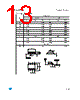 V992AI Datasheet HTML 13Page - STMicroelectronics 
