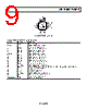 AD8146ACPZ-R2 Datasheet HTML 9Page - Analog Devices 