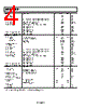 ADL5591ACPZ-R7 Datasheet HTML 4Page - Analog Devices 