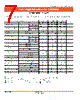 SMFL2815S/HO Datasheet HTML 7Page - Interpion semiconductor 
