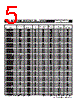 CM201212-R82K Datasheet HTML 5Page - Bourns Electronic Solutions 