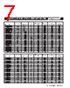 CM201212-R82K Datasheet HTML 7Page - Bourns Electronic Solutions 