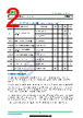 2SC6019-252 Datasheet HTML 2Page - Inchange Semiconductor Company Limited 