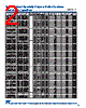 NSP331M2D3ATRF Datasheet HTML 2Page - NIC-Components Corp. 