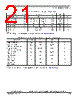 MPC8541VTALF Datasheet HTML 21Page - Freescale Semiconductor, Inc 