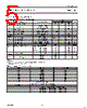 SA5775AD Datasheet HTML 5Page - NXP Semiconductors 