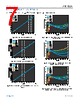 ADL5309ACBZ-R7 Datasheet HTML 7Page - Analog Devices 