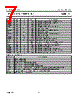 SAB9077H Datasheet HTML 7Page - NXP Semiconductors 