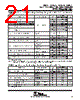TLC2201AMFKB Datasheet HTML 21Page - Texas Instruments 
