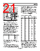 AD8155ACPZ-R7 Datasheet HTML 21Page - Analog Devices 
