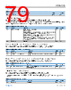 ADIN1110BCPZ-R7 Datasheet HTML 79Page - Analog Devices 