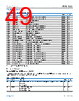 ADIN1300CCPZ-R7 Datasheet HTML 49Page - Analog Devices 