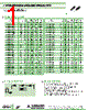 AIAM-01-R033K Datasheet HTML 1Page - Abracon Corporation 