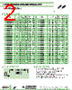 AIAM-01-R047K Datasheet HTML 2Page - Abracon Corporation 
