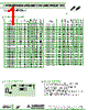 AIAS-01-R68K Datasheet HTML 1Page - Abracon Corporation 