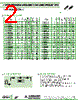 AIAS-01-R68K Datasheet HTML 2Page - Abracon Corporation 