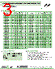 AIAS-01-R68K Datasheet HTML 3Page - Abracon Corporation 