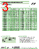 AIAM-01-R68K Datasheet HTML 3Page - Abracon Corporation 
