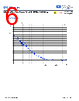 O-CS8-APTYZISL-R Datasheet HTML 6Page - Abracon Corporation 