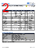 O-CS8-APTYZGUU-R Datasheet HTML 2Page - Abracon Corporation 