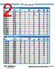 BML0805-R047K Datasheet HTML 2Page - Bi technologies 