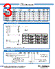 BML0805-R12K Datasheet HTML 3Page - Bi technologies 