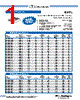 BML0805-R68K Datasheet HTML 1Page - Bi technologies 