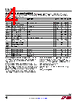 LTM4612 Datasheet HTML 4Page - Linear Technology 