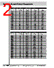 GS75 Datasheet HTML 2Page - ice Components, Ins. 