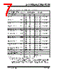 24LC128-I/ST Datasheet HTML 7Page - Microchip Technology 