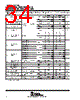 TLE2144AMFKB Datasheet HTML 34Page - Texas Instruments 