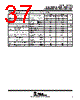 TLE2144AMFKB Datasheet HTML 37Page - Texas Instruments 