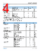 AD8028WARMZ-R7 Datasheet HTML 4Page - Analog Devices 