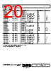 AD8062ARMZ-R7 Datasheet HTML 20Page - Analog Devices 