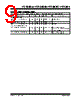 TC1303A-AO2EUNTR Datasheet HTML 9Page - Microchip Technology 